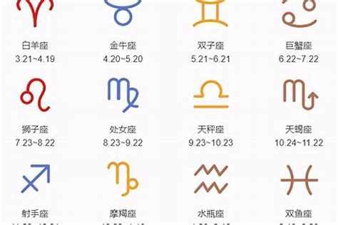 4月17日是什么星座|白羊座（占星学术语）